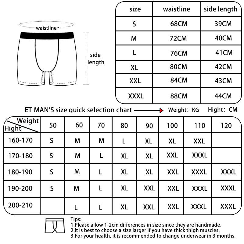 Ethika sexy t®y calcinha mascu - Boxer Brief Pack Cotton avaliação e preço